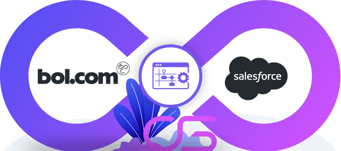 Bol.com salesforce koppeling integratie