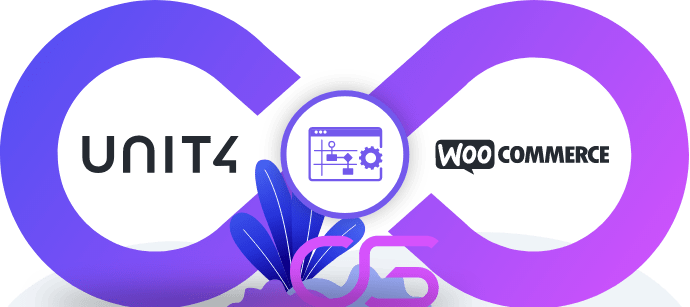 Unit4 ERP integereren met WooCommerce