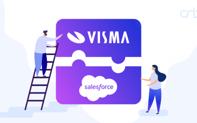Visma.net - Salesforce integratie
