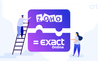 Exact Online - Zoho Integratie