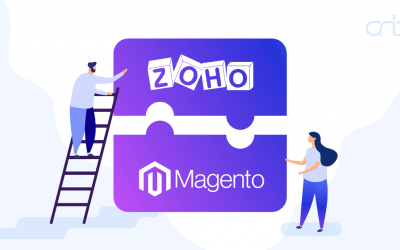 Magento - Zoho Integratie