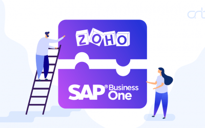SAP Business One - Zoho integratie
