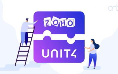 Unit4 – Zoho integratie
