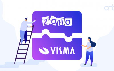Visma.net – Zoho integratie