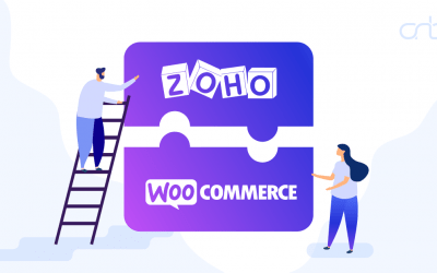 WooCommerce - Zoho integratie